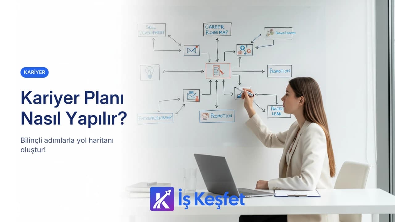 Kariyer Planı Nasıl Yapılır? İşe Yarar Bir Yol Haritası Çıkarmak